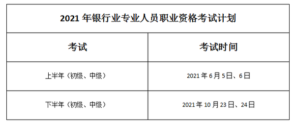 又一考试时间确定 21年考试时间一览表 全了 知乎 又一考试时间确定 21年考试时间一览表 全了 知乎
