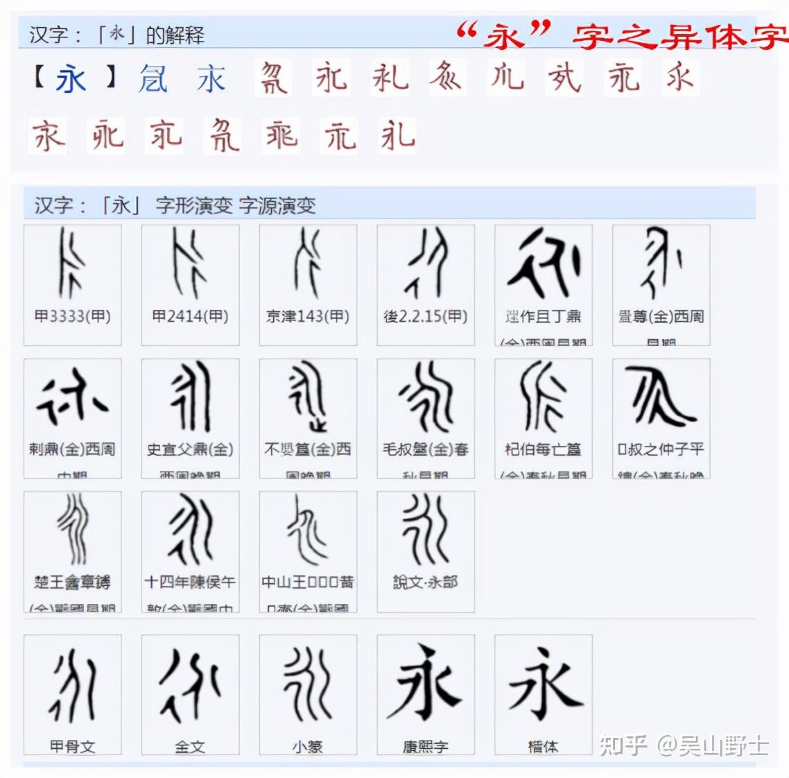 《说文解字》:"永,长也.象水巠理之长.《诗》曰:江之永矣..".