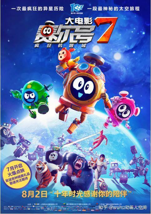 2019年中国动画电影市场成绩调查报告来了 - 知乎