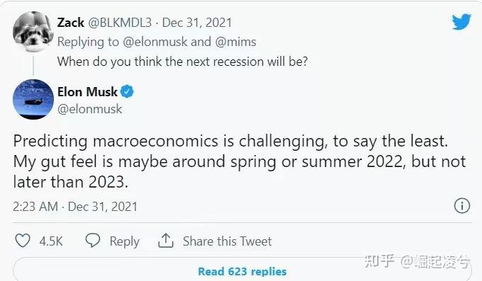 马斯克去年底预测：2022年金融危机