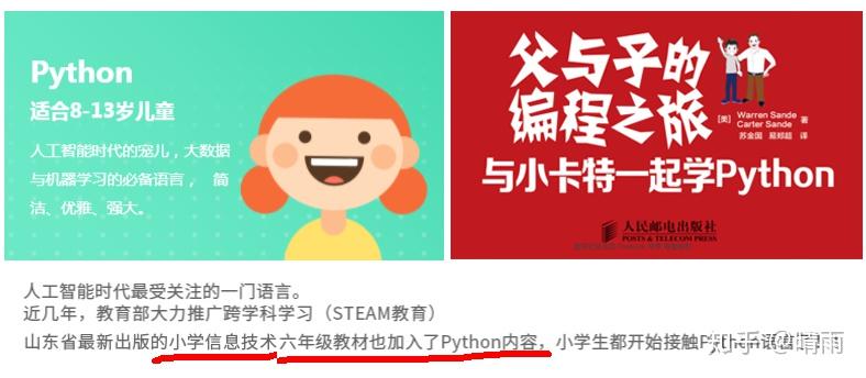 轻敲Python的大门 - 知乎