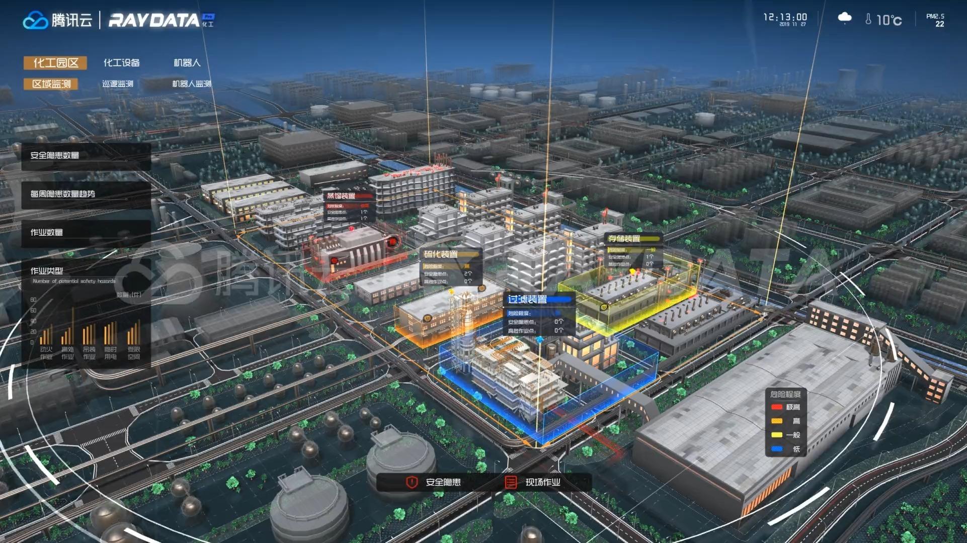 数字孪生工厂建设