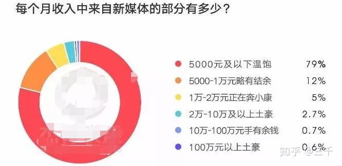 v2-2c593d6300d464d813a451ae8b63d09d_r.jpg