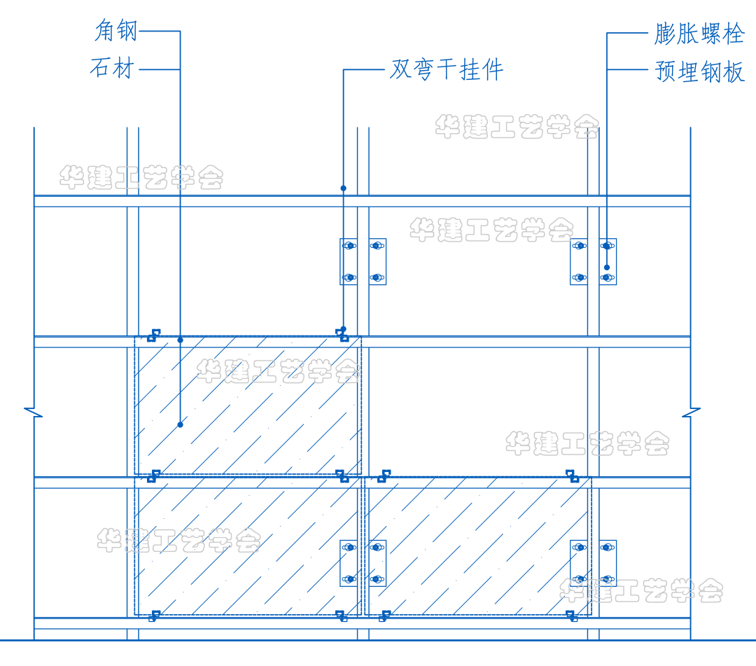 石材点挂与骨架干挂的区别hjsj