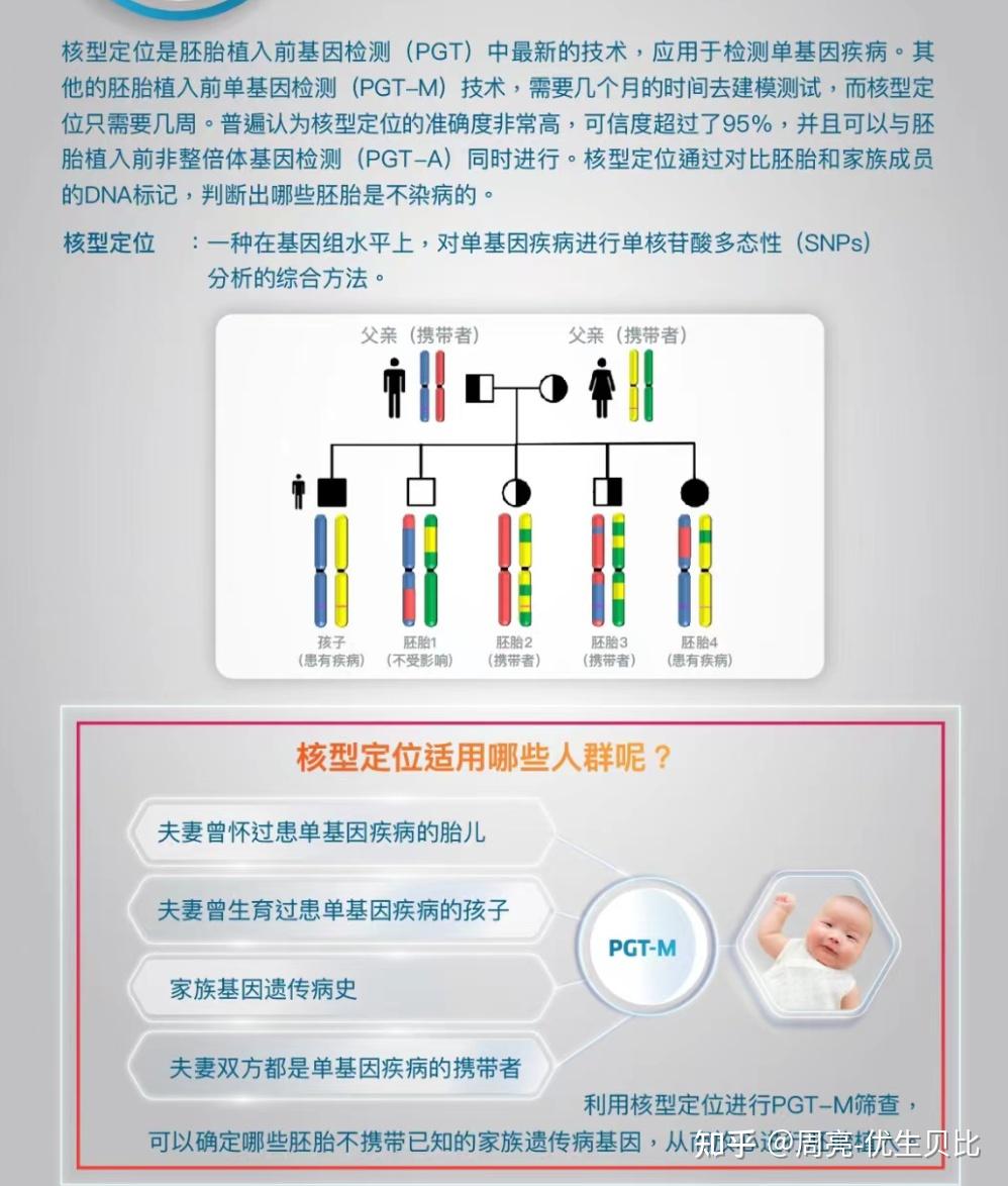 试管婴儿收费价目表(10个人做试管几个能成功)-第2张图片-鲸幼网