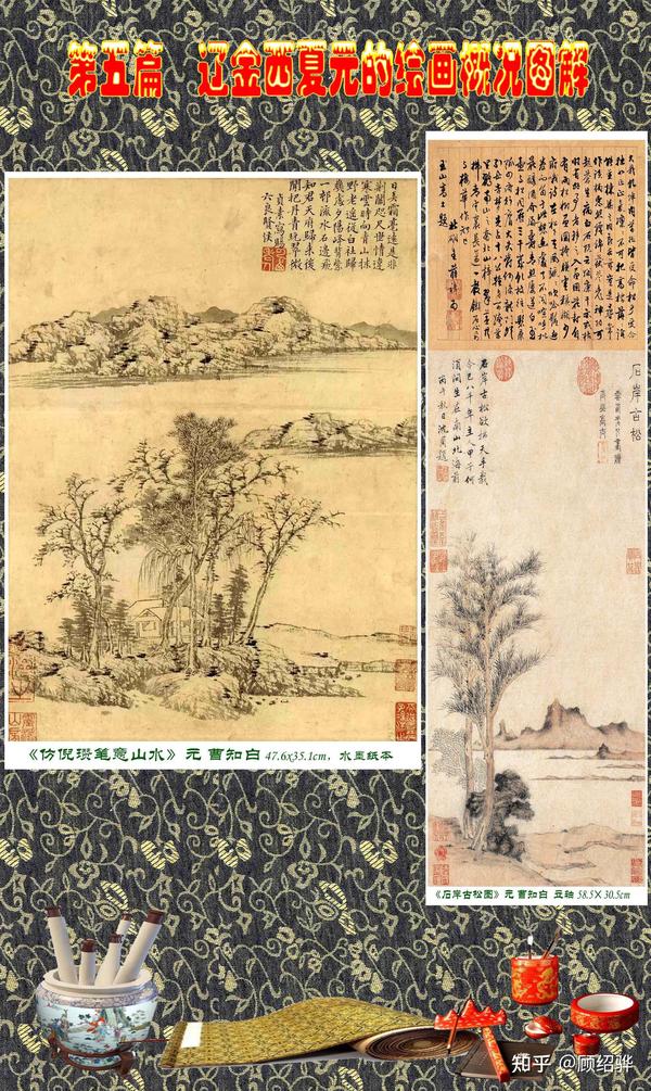 顾绍骅编辑中国画知识普及版第五篇辽金西夏元的绘画概况上三- 知乎