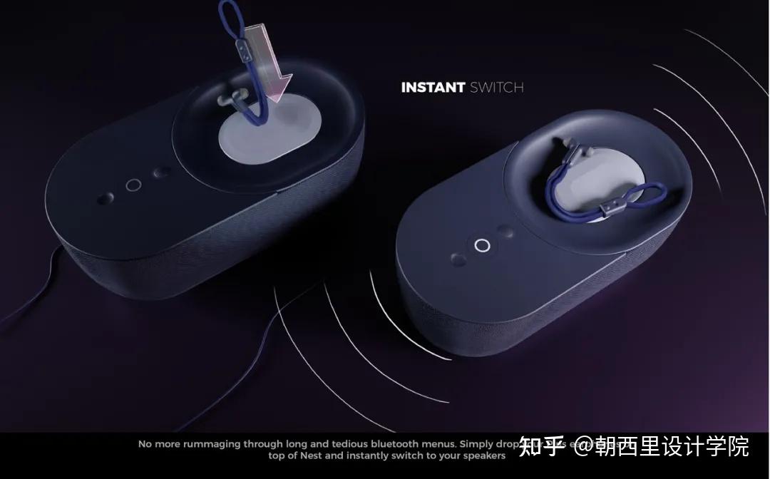 设计赏析丨国外优秀工业设计作品案例分享 - 知乎
