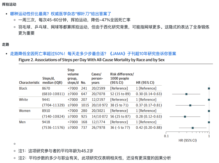 程序員延壽指南登上github熱榜看完多活20年