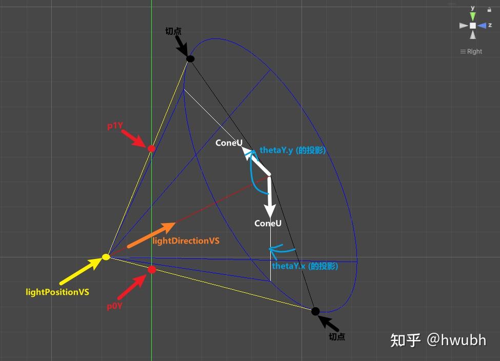 Unity Linear Vs. Deferred Unity学习笔记--Deferred+ Rendering (URP中Deferred渲染与Deferred+渲染的对比) - 知乎