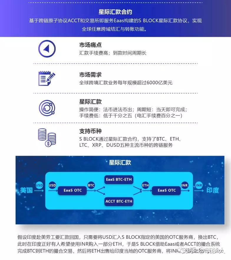 plustoken官方网站-plustoken 官方网站