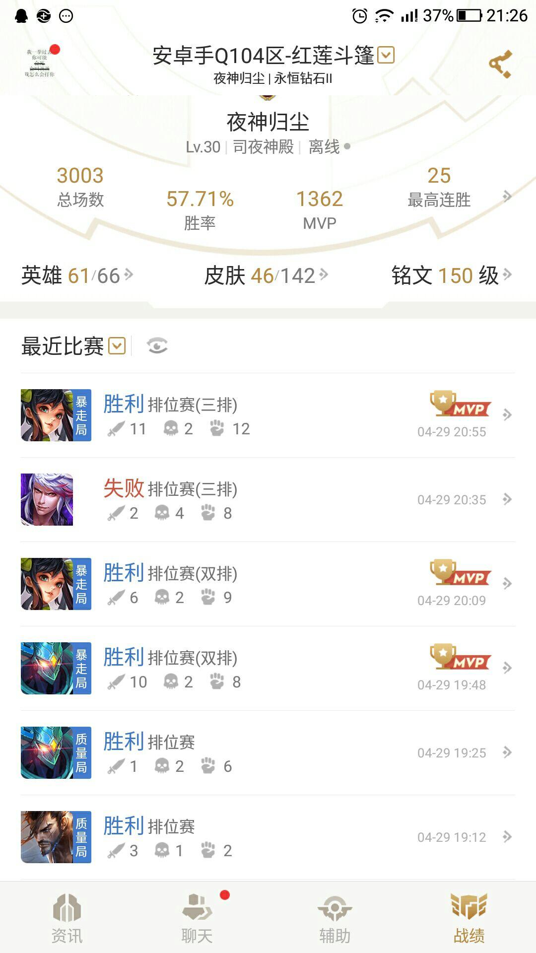 王者荣耀s7赛季什么英雄强势?