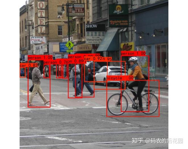 万字长文,以代码的思想去详细讲解yolov3算法的实现原理和训练过程,Visdrone数据集实战训练 万字长文,以代码的思想去详细讲解yolov3算法的实现原理和训练过程,Visdrone数据集实战训练