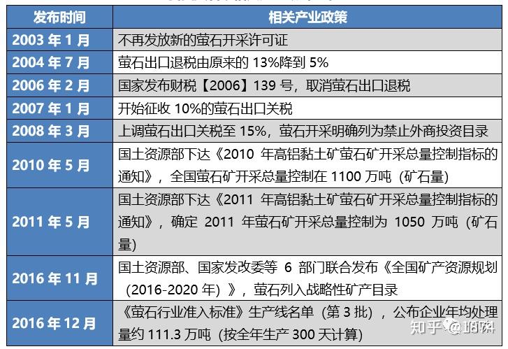 如何筛选股 v2-2c766f563256017e50792f5ae9709489_r.jpg