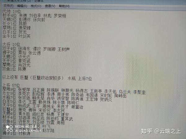 11月24出生的射手座 11月出生的射手座 射手座知乎