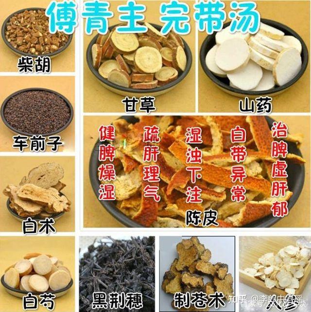 补气化湿剂—完带汤 - 知乎