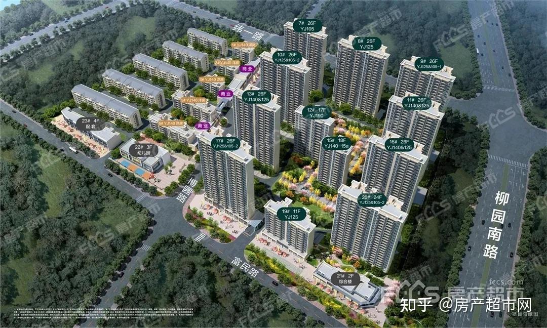 聊城多个纯新盘再曝新进展!看看哪个最抢眼? - 知乎