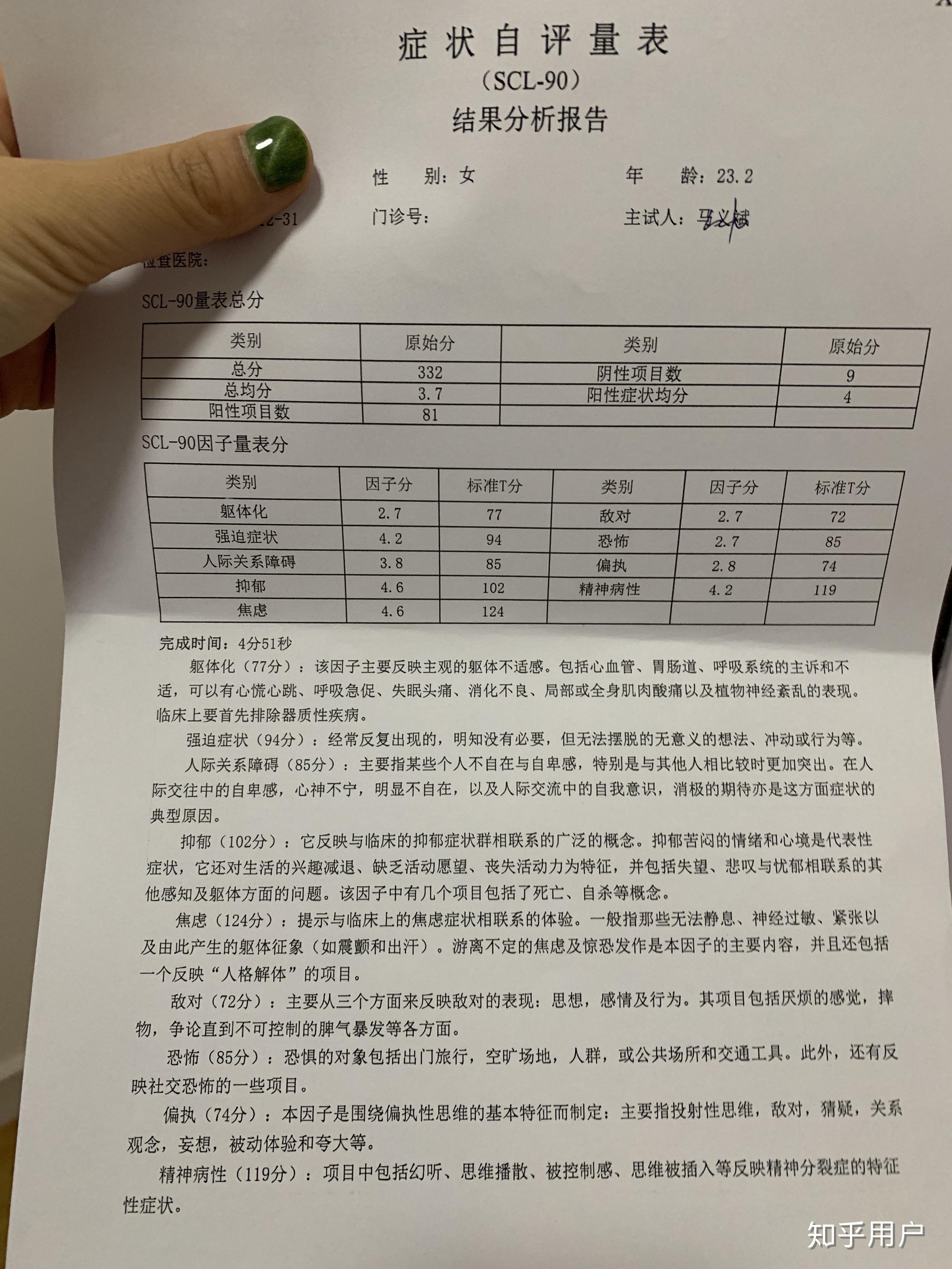 抑郁症医院 知乎