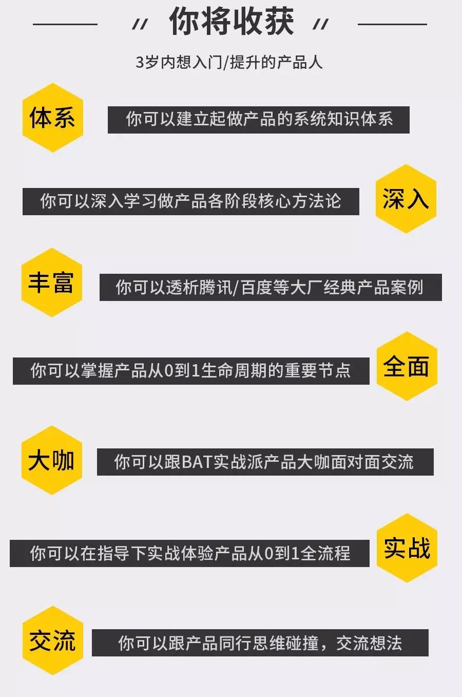 參加產品經理實戰訓練營