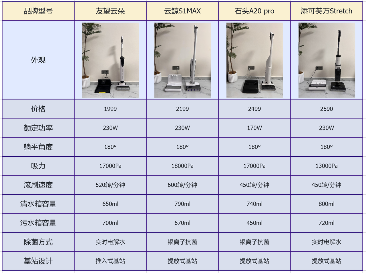v2-2c9efe757c9ec2a2e8925a8aeffe2af5_r.jpg