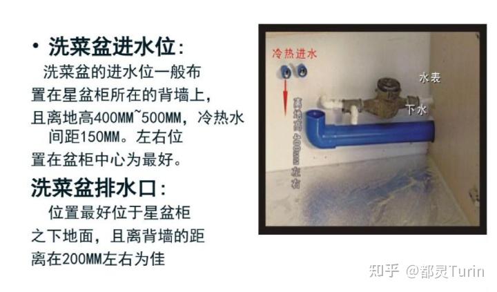 厨房橱柜如何优化设计之水电布局