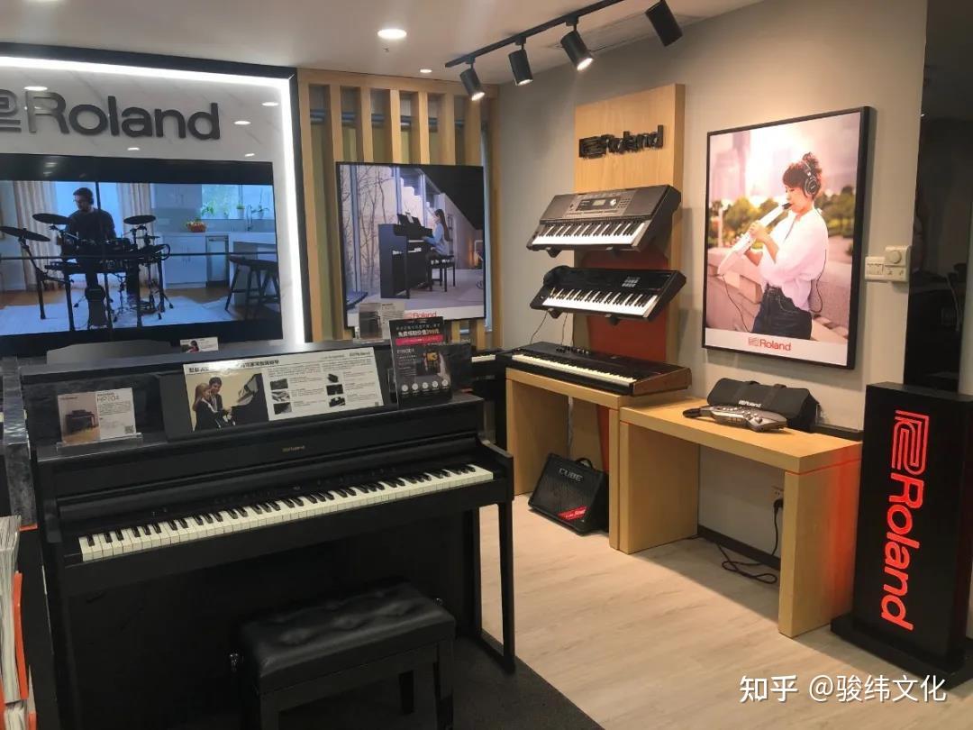 就地过年roland形象店逛起来