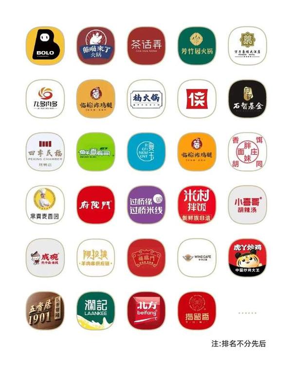 香港餐饮大揭秘!百年老店穿越生命周期的秘诀! - 知乎