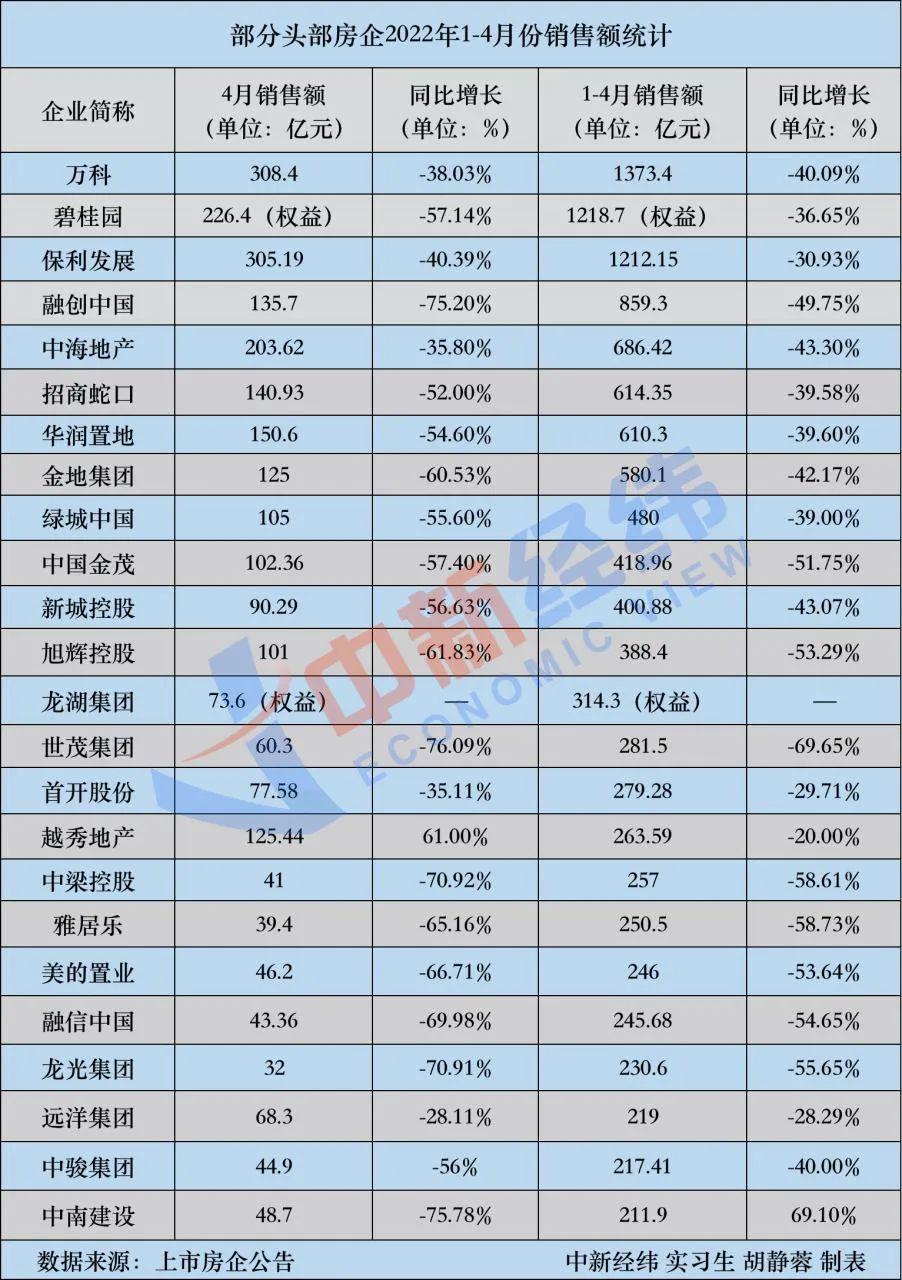 房地產行業迎重大利好央行下調首套住房貸款利率下限影響多大