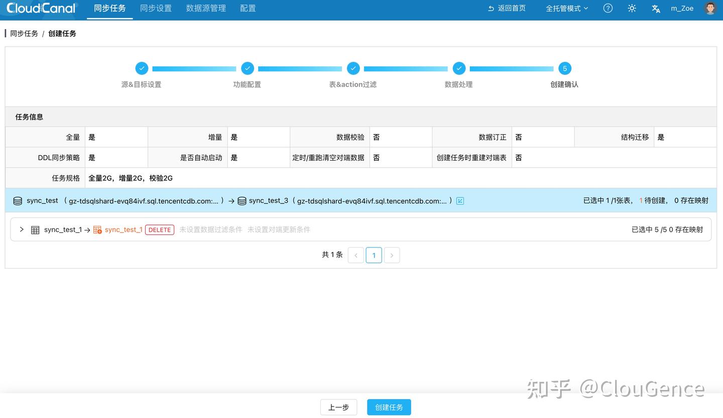 如何实现 TDSQL MySQL 到 TDSQL MySQL 的实时数据同步？一文看懂完整实践流程 - 知乎