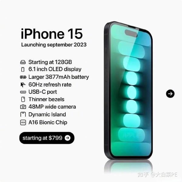 苹果iPhone 15全系机型配置和价格,外媒:终于曝光了 - 知乎