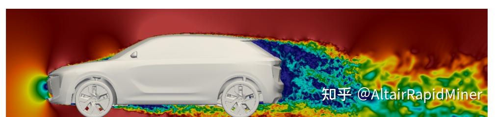 CFD 专栏丨 HyperMesh CFD 功能详解:后处理功能 Part 1 - 知乎