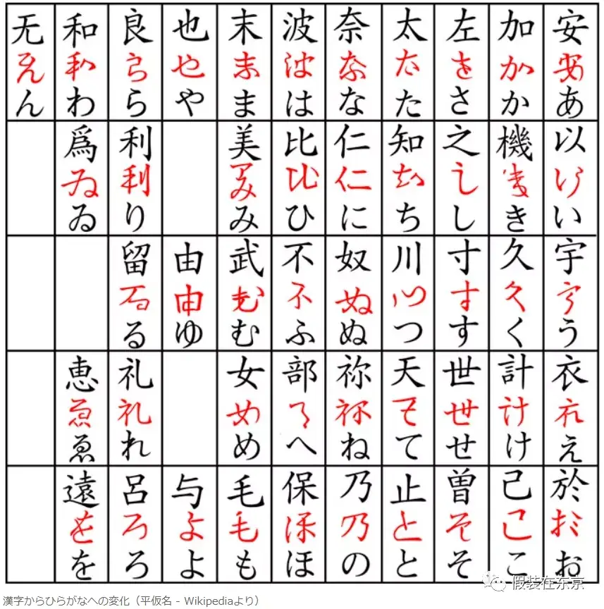 很爱很爱你刘若英