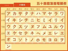 日本人有多喜欢用片假名和外来语 知乎