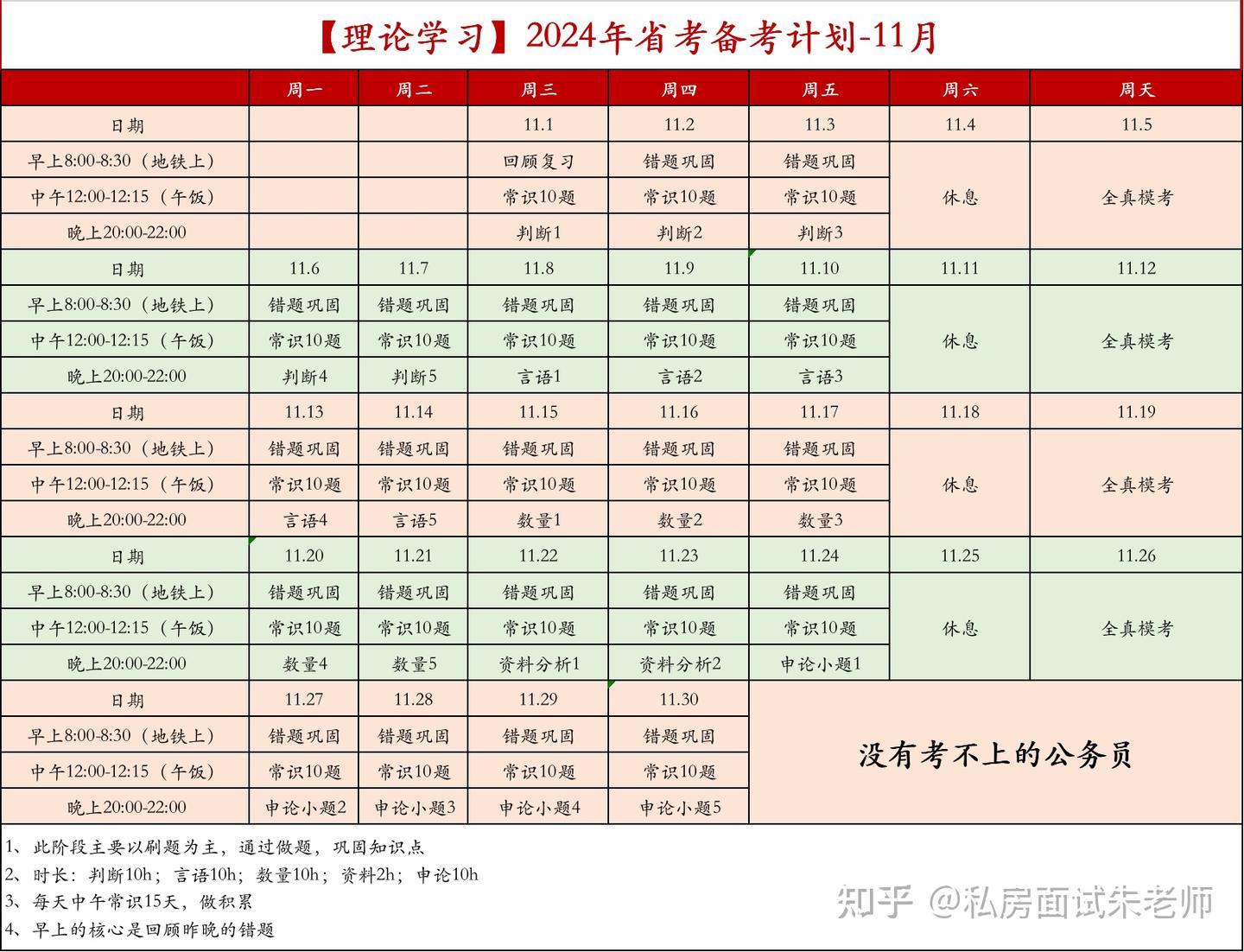 小白篇|2024浙江省公务员复习建议,4个月破140分 - 知乎