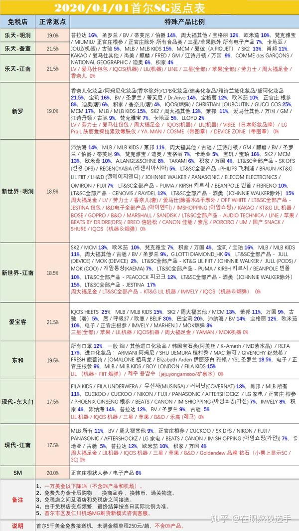 Mg和ml兑换比例 医学上mg与毫升的换算 毫克和毫升换算关系