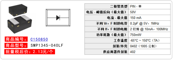 器件科普:PIN二极管的原理和应用 - 知乎