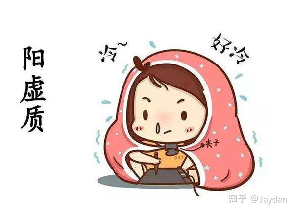 中医九种体质—阳虚体质 - 知乎