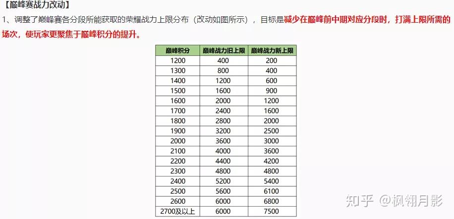 v2-2cef3a354d520e6fc2139efade96fc9d_r.jpg