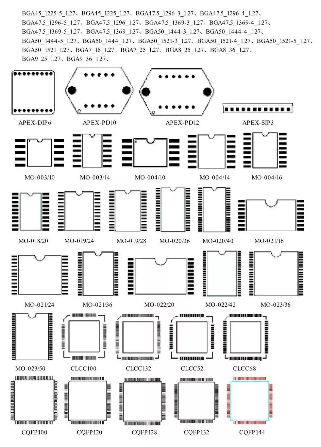 常见元器件pcb封装图 | 大全