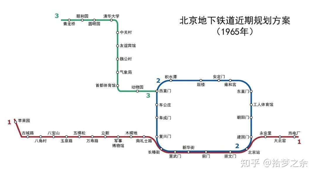 冷知识,北京地铁连续从1号到17号线,唯独不见3号线? - 知乎