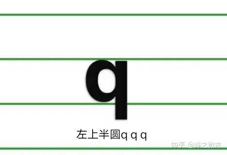 拼音小课堂21：认识声母q - 知乎