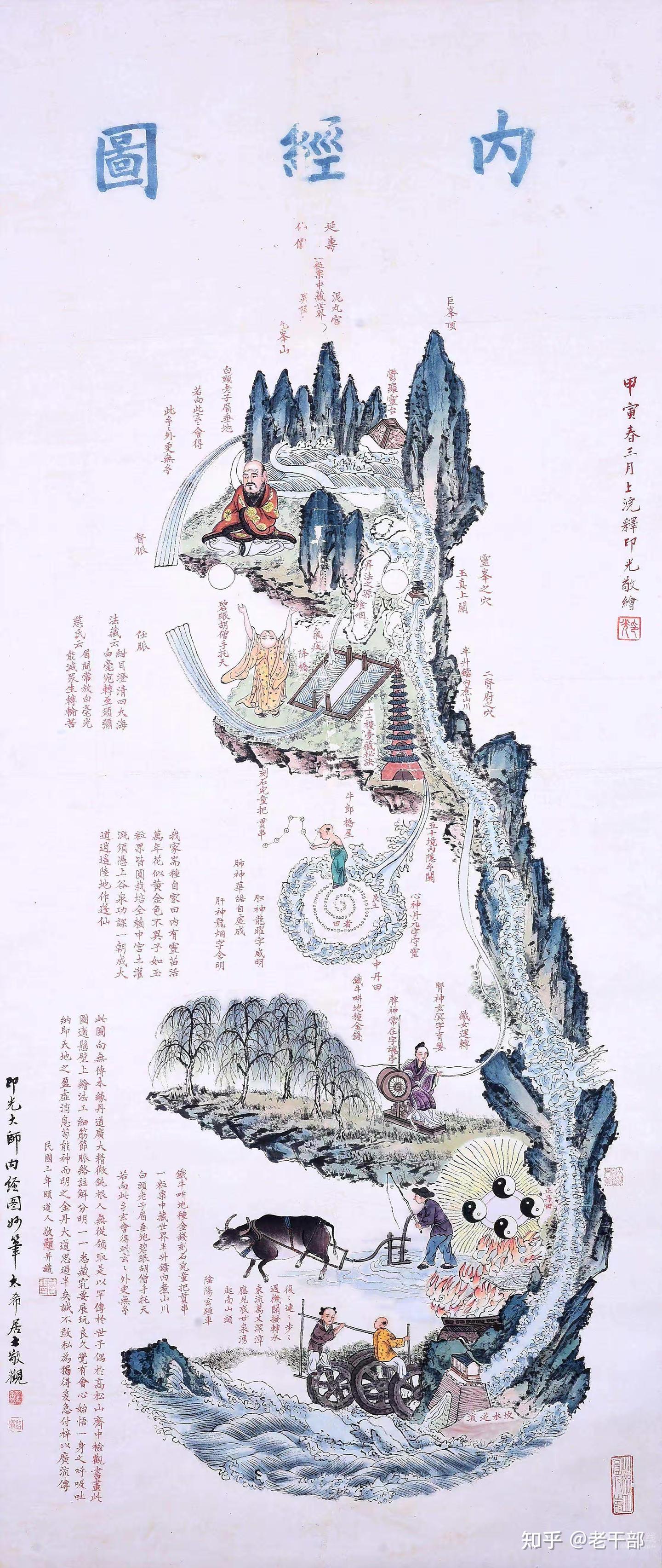 内经图 - 知乎