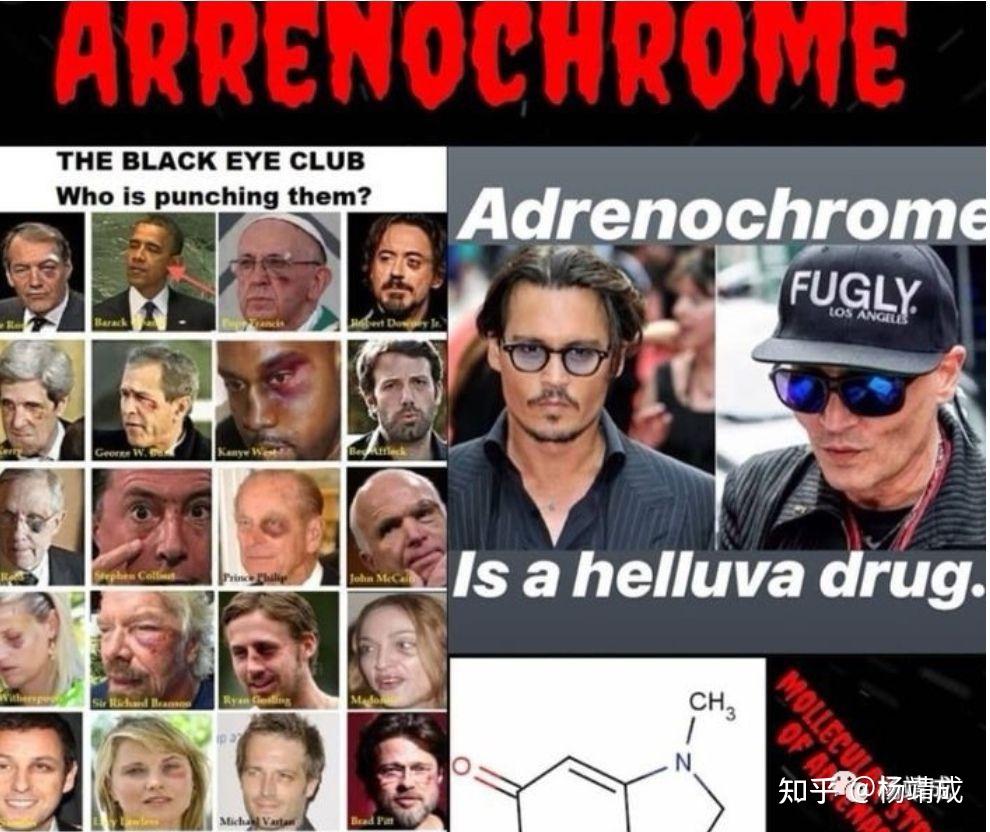 肾上腺素红权贵的阴谋论