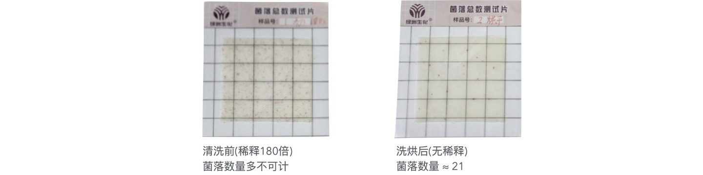 内衣手洗更干净?机洗容易交叉污染?三筒洗衣机是家庭细分洗涤的最优解吗?