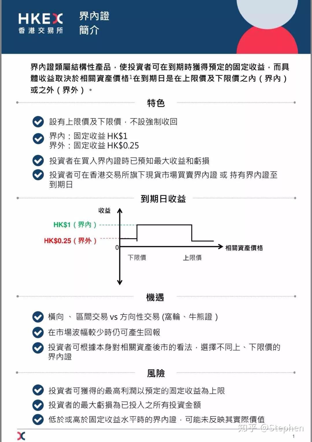 2 作为赌徒怎么看如果在澳门葡京赌场押大小,我一般会押注多少?