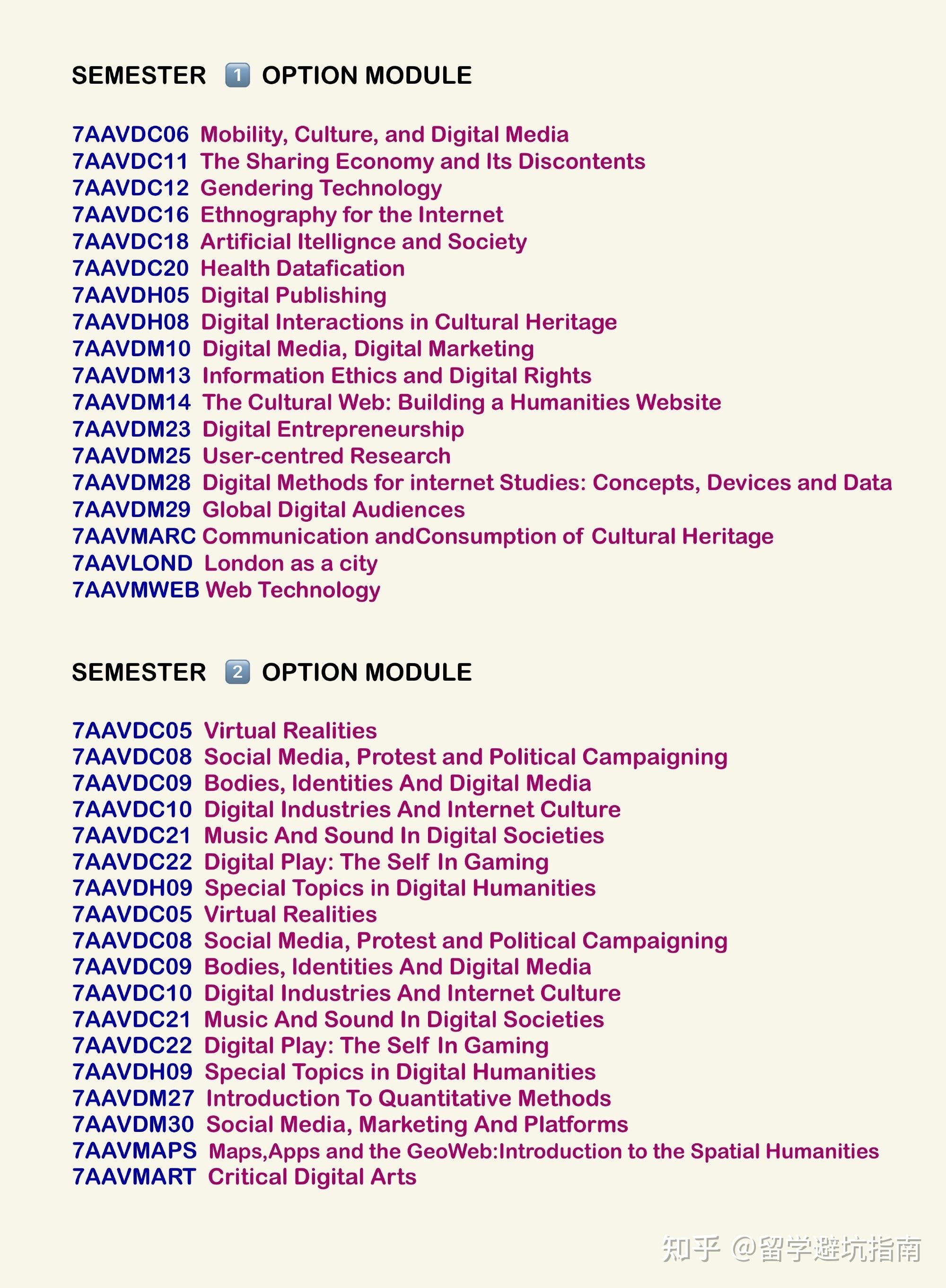 KCL Digital Economy 就读体验 知乎