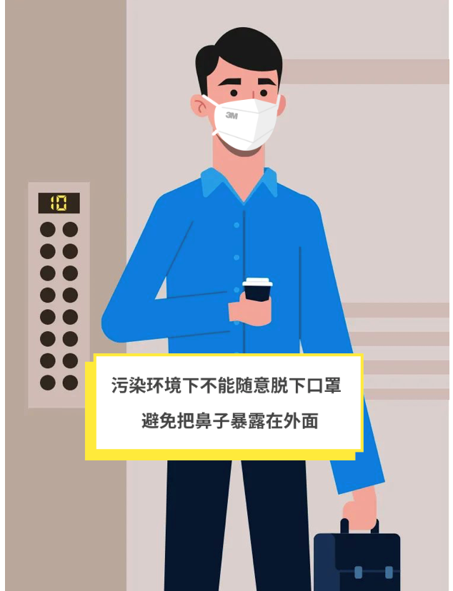 没想到这些口罩佩戴方式都是错误的