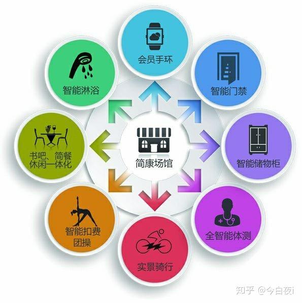 运营成本如何计算 v2-2d014f8c26883e9d37afb1b8948e75a9_r.jpg