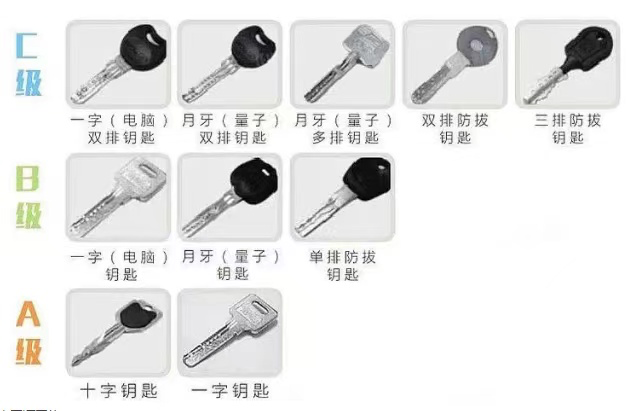 3月最新!2023智能锁选购指南:选购智能锁有什么注意事项?智能锁什么品牌比较靠谱? - 知乎