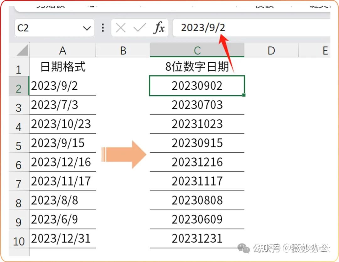 mysql日期转换为yyyymmdd