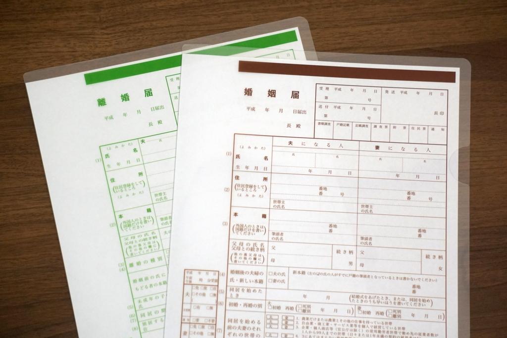 1 结婚申请表和离婚申请表的文件夹日本乐天上有许多脑洞大开的杂货